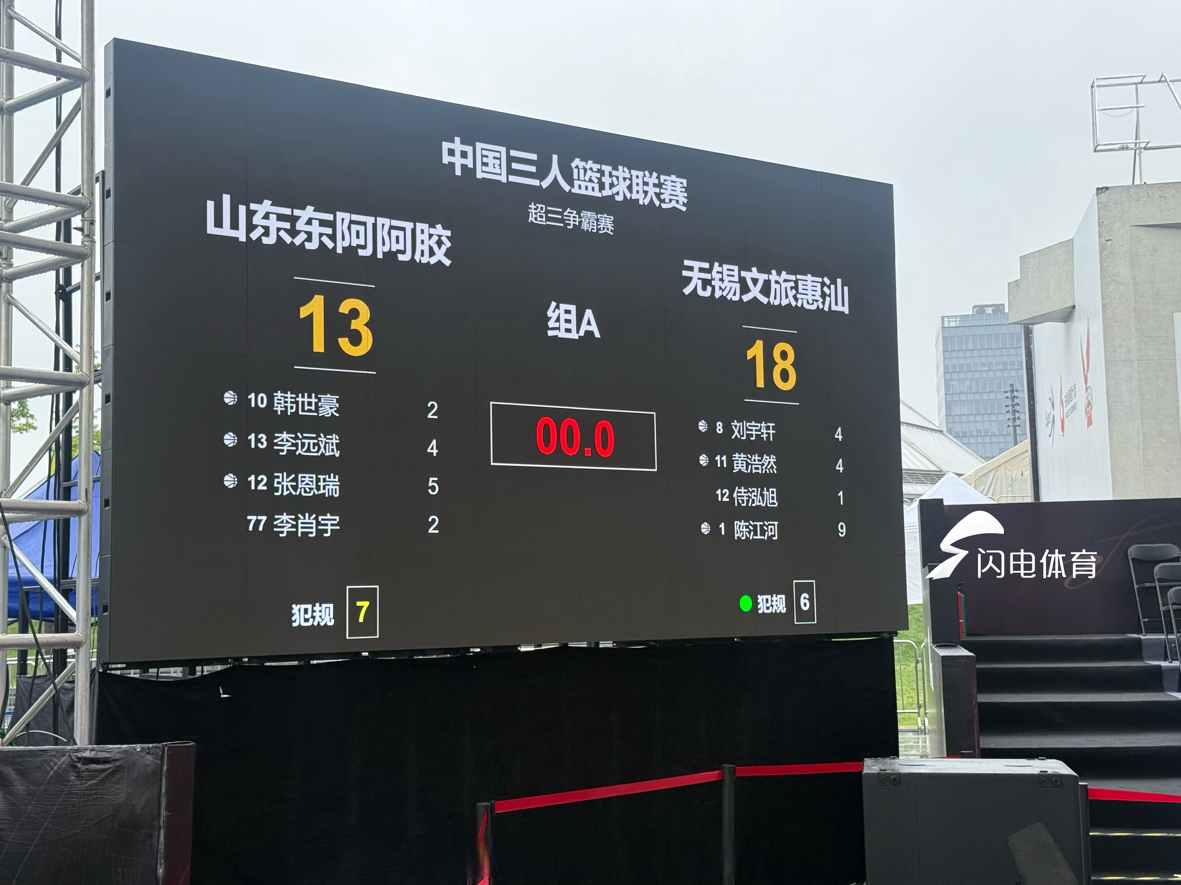 关于国际比赛日上海海港调整名单以备NBA总决赛；远射贴柱环节打磨；媒体盛赞；控场能力受关注的信息