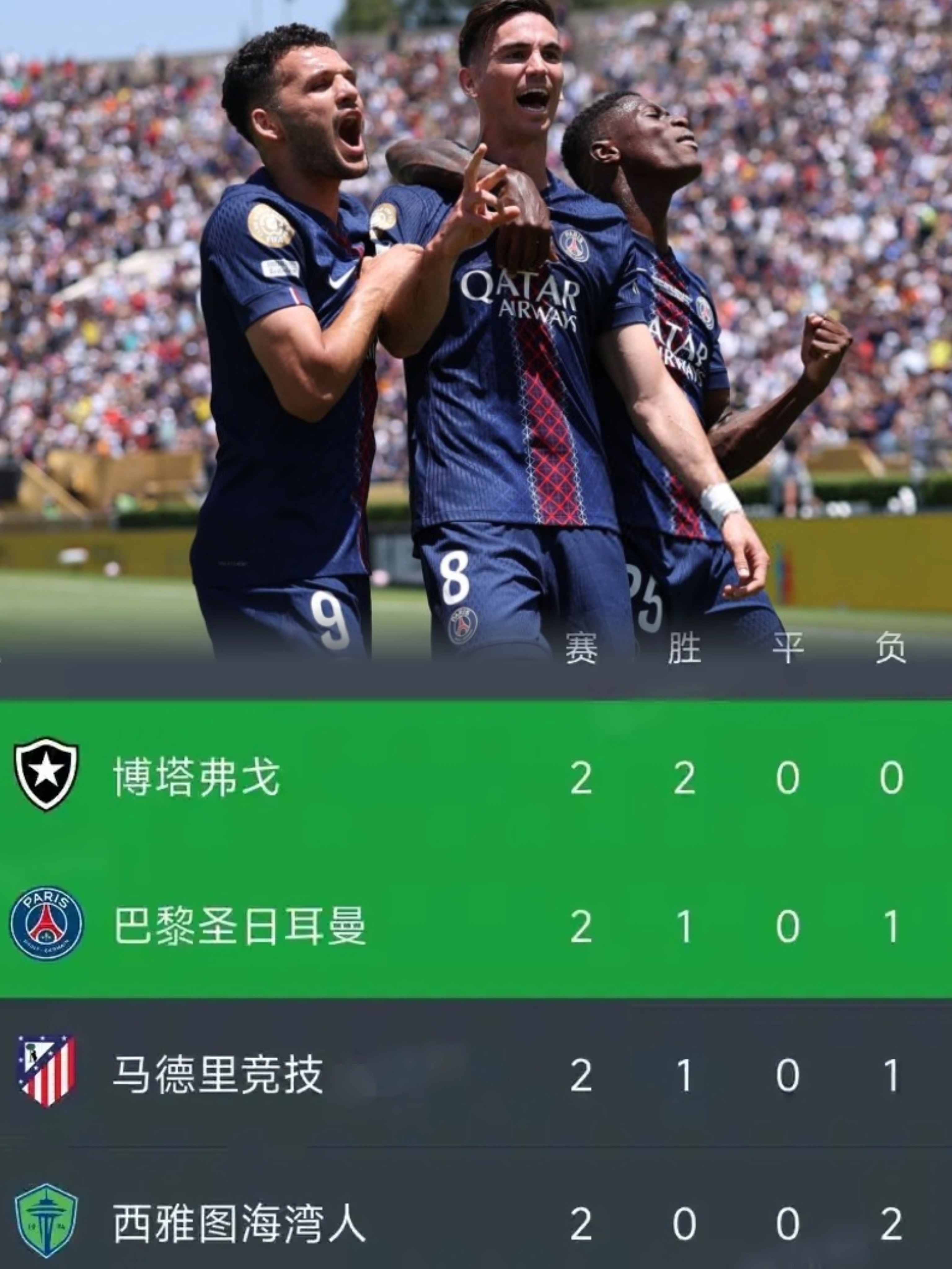 巴黎圣日耳曼迎亚冠关键赛,转会期防线松动,赛场秩序良好,纪律约束更严格的简单介绍 巴黎圣日耳曼迎亚冠关键赛,转会期防线松动,赛场秩序良好,纪律约束更严格的简单介绍