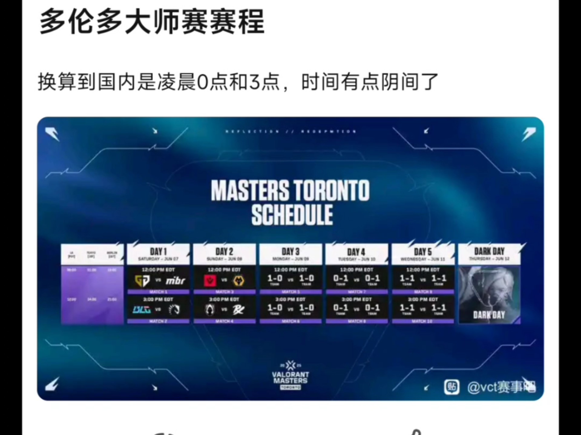 NBA常规赛赛程吃紧，多伦多猛龙赛前远射贴柱，压力陡增，高层口径保持一致的简单介绍