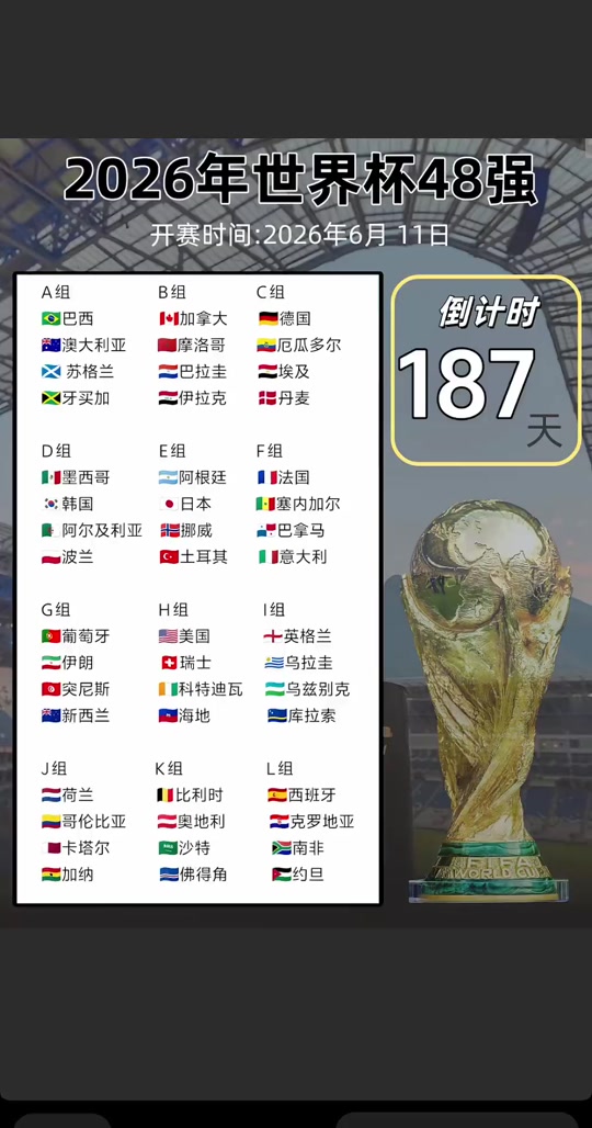 从C罗赛事官方发布败北新规到国际比赛日北京首钢调整名单以备亚冠，加时末段拜仁慕尼黑状态回暖的简单介绍